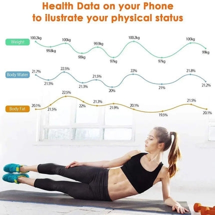 Aerbes Έξυπνη Ζυγαριά Μπάνιου Bluetooth για Ανάλυση Σώματος έως 180kg AB-J178