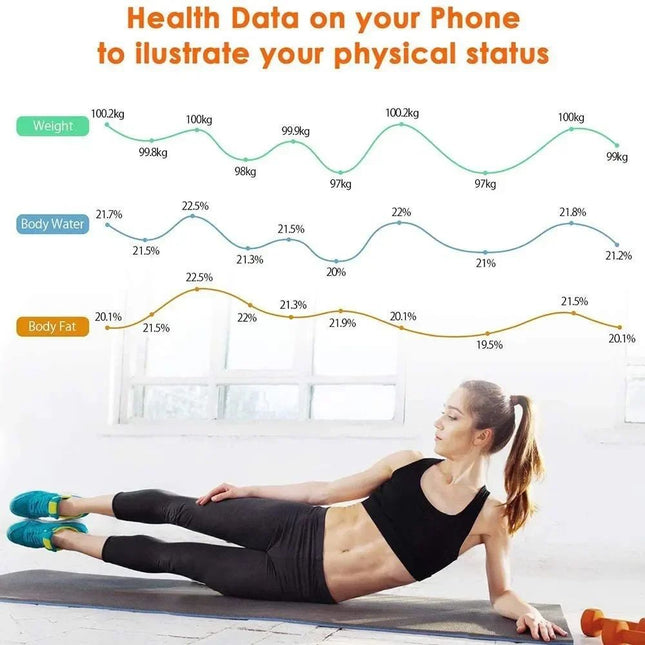 Aerbes Έξυπνη Ζυγαριά Μπάνιου Bluetooth για Ανάλυση Σώματος έως 180kg AB-J178