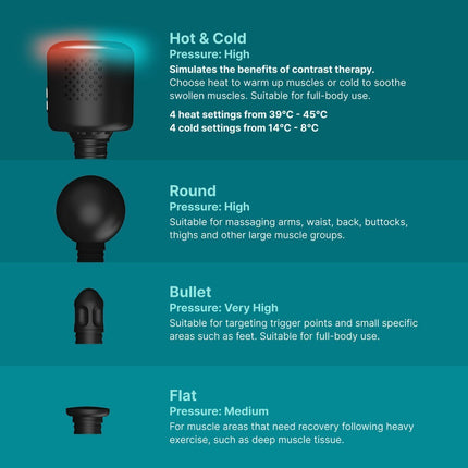 HoMedics Massage Gun Hot & Cold NOVO PGM-43HC Black