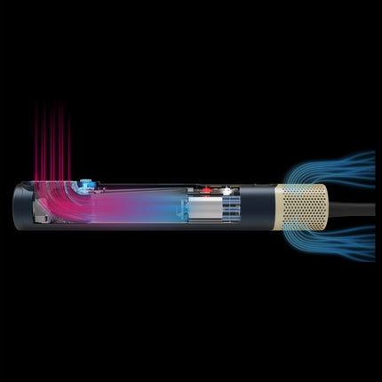 BaByliss AIR WAND Multi-Styler 3σε1 Πιστολάκι Μαλλιών 1600W με Ιονική Τεχνολογία & Λειτουργία Advanced Ultra Care AS6550E