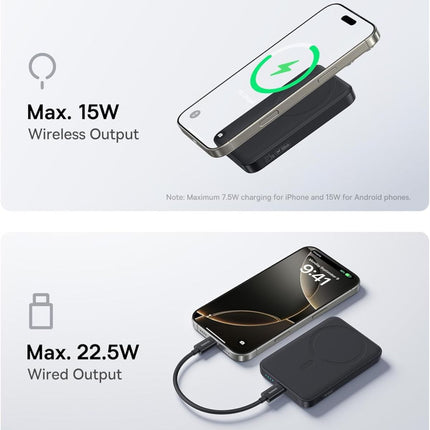 Baseus EnerFill FM11 Ultra Wireless Powerbank 22.5W 10000mAh με MagSafe Μαύρο