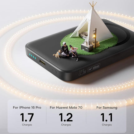 Baseus EnerFill FM11 Ultra Wireless Powerbank 22.5W 10000mAh με MagSafe Μαύρο