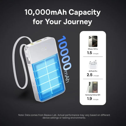Baseus EnerFill FC51 Bipow2 Pro Powerbank 10000mAh 22.5W με Οθόνη, Λευκό