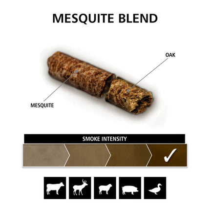 Broil King Mesquite Blend Φυσικά Πέλλετ Ξύλου για BBQ 9 kg 63921