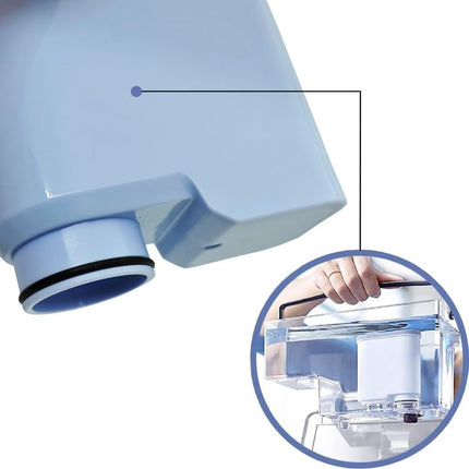 PHILIPS Φίλτρο Αλάτων και Νερού AquaClean για Μηχανές Καφέ CA6903/10