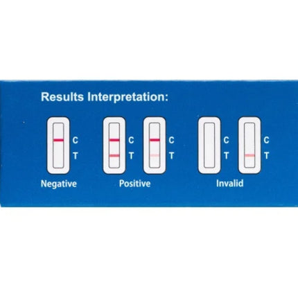 Τεστ Ανίχνευσης COVID-19 5 Τεμάχια FlowFlex (Αυτο-εξέταση)