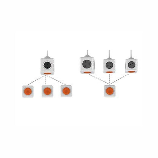 Allocacoc Power Remote Λευκό Συμβατό με Όλα τα Τηλεχειριστήρια PowerCube
