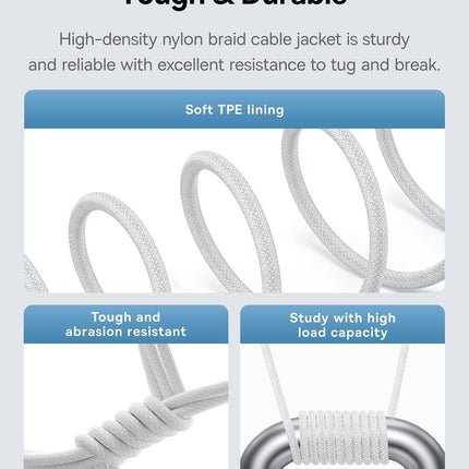 Baseus Cable USB-C to USB-C Gem Series 100W 2.0m White