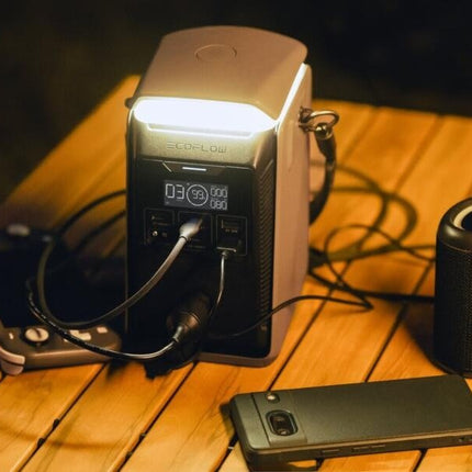 EcoFlow Trail Plus 300 DC Portable Power Station WiFI/BT 288WH