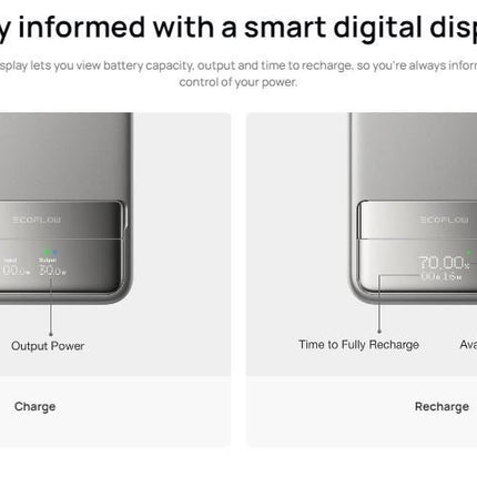 EcoFlow Charge RAPID Magnetic Power Bank 5000mAh