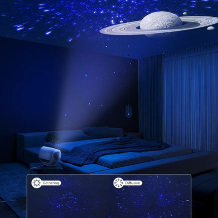 Govee Galaxy Light Projector Pro με Cosmic Projections, White Noise & Έξυπνο Έλεγχο H6092