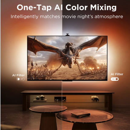 Govee Φωτισμός TV Backlight 3 Pro 55–65” RGBICW με Τριπλή HDR Κάμερα, Matter & DreamView