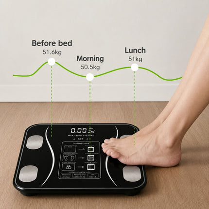 Green Lyca Ψηφιακή Ζυγαριά Σώματος με Bluetooth και Μέγιστο Βάρος 180kg GL70436