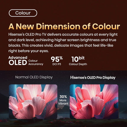 Hisense Τηλεόραση 55” Smart OLED 4K με Dolby Vision IQ, Dolby Atmos & Game Mode PRO 55A85N