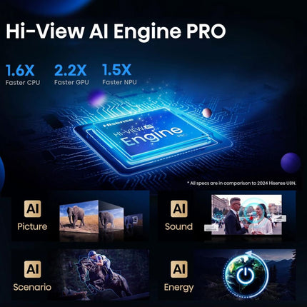 Hisense Τηλεόραση 55” Smart QLED Mini LED 4K με Dolby Vision IQ, Dolby Atmos & Game Mode Ultra 55U8Q