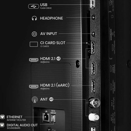 Hisense Τηλεόραση 65” Smart LED 4K με Dolby Vision HDR, VIDAA & Game Mode Plus 65A6Q