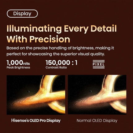 Hisense Τηλεόραση 65” Smart OLED 4K με Dolby Vision IQ, Dolby Atmos & Game Mode PRO 65A85N