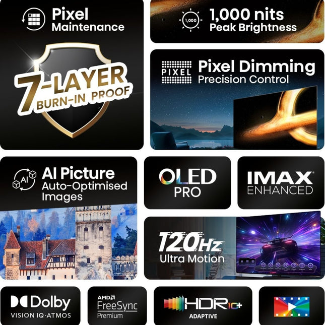 Hisense Τηλεόραση 65” Smart OLED 4K με Dolby Vision IQ, Dolby Atmos & Game Mode PRO 65A85N