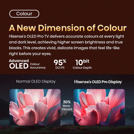Hisense Τηλεόραση 65” Smart OLED 4K με Dolby Vision IQ, Dolby Atmos & Game Mode PRO 65A85N