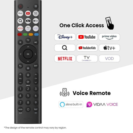 Hisense Τηλεόραση 75” Smart QLED Mini LED 4K με Dolby Vision IQ, Dolby Atmos & 144Hz Game Mode PRO 75E8Q
