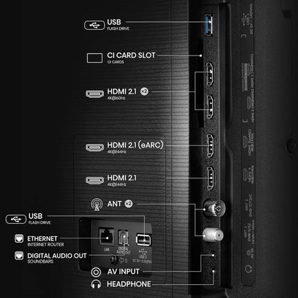 Hisense Τηλεόραση 98” Smart QLED 4K με Dolby Vision, Dolby Atmos & 144Hz Game Mode PRO 98E7Q