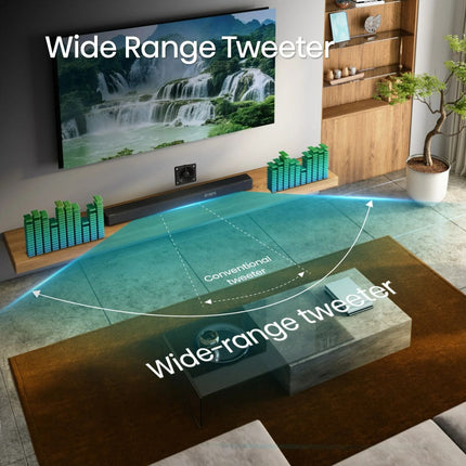 Hisense Soundbar 3.1.2 Καναλιών 360W με Dolby Atmos, Ασύρματο Subwoofer & DTS:X AX3120G