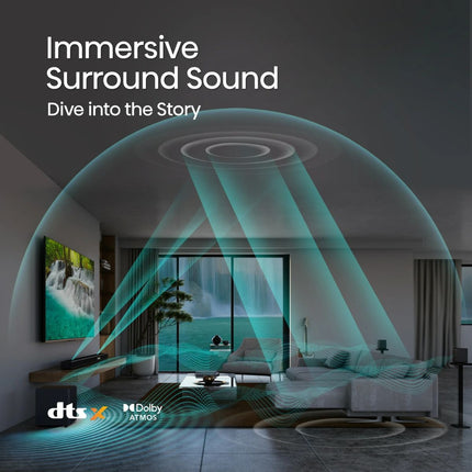 Hisense Soundbar 3.1.2 Καναλιών 360W με Dolby Atmos, Ασύρματο Subwoofer & DTS:X AX3120G