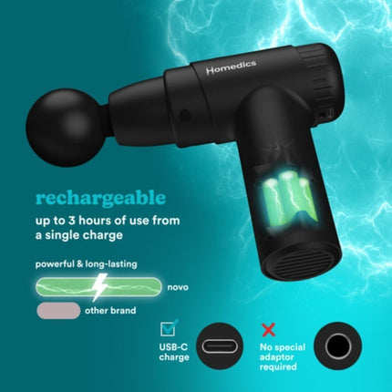 Homedics Massage Gun Mini PGM-45BK