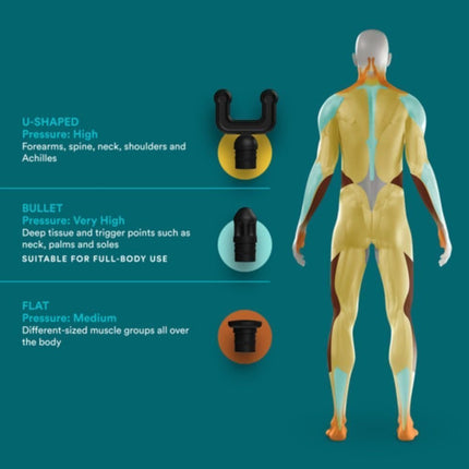 Homedics Massage Gun Mini PGM-45BK