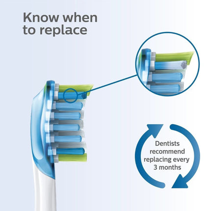 PHILIPS Sonicare C3 Premium Plaque Defence Κεφαλές Οδοντόβουρτσας 2 Τεμάχια για Βαθύ Καθαρισμό & Αποτελεσματική Αφαίρεση Πλάκας Μαύρο HX9042/33