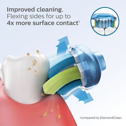 PHILIPS Sonicare C3 Premium Plaque Defence Κεφαλές Οδοντόβουρτσας 2 Τεμάχια για Βαθύ Καθαρισμό & Αποτελεσματική Αφαίρεση Πλάκας Μαύρο HX9042/33