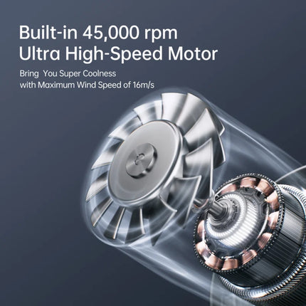 Jisulife Pro 1S Φορητός Προσωπικός Ανεμιστήρας 15000 RPM με Οθόνη, Μοτέρ 15000 RPM & Μπαταρία 5000mAh