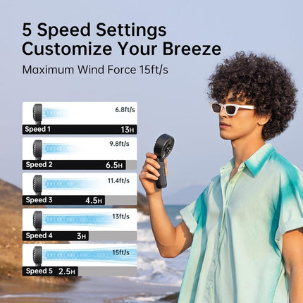 Jisulife Life7 Φορητός Προσωπικός Ανεμιστήρας 5000mAh με Ψηφιακή Οθόνη & 5 Ταχύτητες Μαύρο