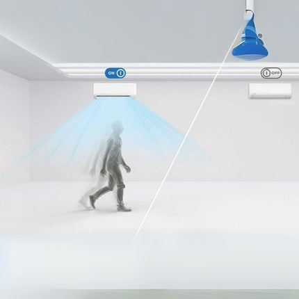 Midea MSEPBU-12HRFN8 All Easy Pro A+++ / A+++ 12000 BTU Κλιματιστικό Quattro Inverter με Wi-Fi, Ιονιστή & Motion Sensor A*++ / A*++ MSEPBU-12 HRFN8