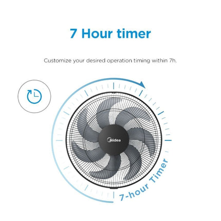 Midea Ηλεκτρικός Ανεμιστήρας Δαπέδου με Τηλεχειριστήριο, Ρυθμιζόμενο Ύψος & Χρονοδιακόπτη FS40-23MR