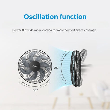 Midea Ηλεκτρικός Ανεμιστήρας Δαπέδου με Τηλεχειριστήριο, Ρυθμιζόμενο Ύψος & Χρονοδιακόπτη FS40-23MR