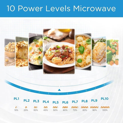 Midea Microwave White