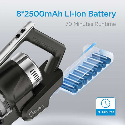 Midea MP07EUBK P7 Flex Ασύρματη Σκούπα Stick με Δυνατή Αναρρόφηση και Αναδιπλούμενο Σωλήνα