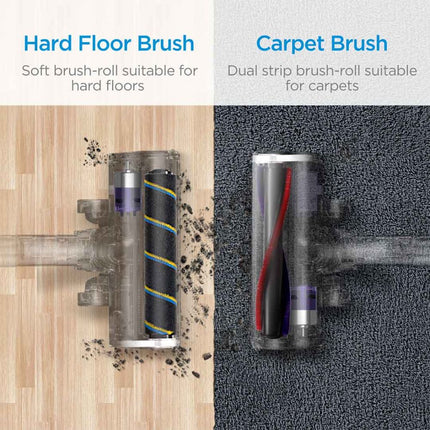 Midea MP07EUBK P7 Flex Ασύρματη Σκούπα Stick με Δυνατή Αναρρόφηση και Αναδιπλούμενο Σωλήνα