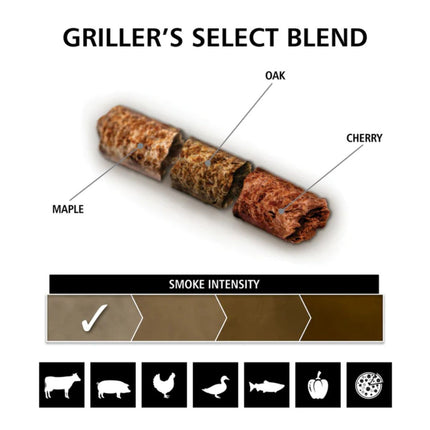 Broil King Griller’s Select Blend Φυσικά Πέλλετ Ξύλου για BBQ 9 kg 63939