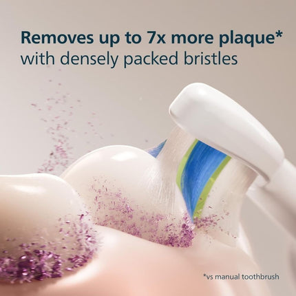 Philips Sonicare Optimal White Ανταλλακτικές Κεφαλές για Ηλεκτρικές Οδοντόβουρτσες 2 Τεμάχια (HX6062/87)