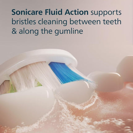 Philips Sonicare Optimal White Ανταλλακτικές Κεφαλές για Ηλεκτρικές Οδοντόβουρτσες 2 Τεμάχια (HX6062/87)