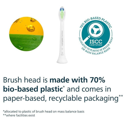 Philips Sonicare Optimal White Ανταλλακτικές Κεφαλές για Ηλεκτρικές Οδοντόβουρτσες 2 Τεμάχια (HX6062/87)