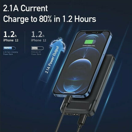 AWEI Power Bank 10000mAh Φορητός Φορτιστής Ταχείας Φόρτισης με Διπλές Θύρες USB, Μαύρο P5K