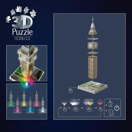 RAVENSBURGER Big Ben 3D Puzzle Iconics με Φωτισμό LED & Αριθμημένα 216 Κομμάτια 12008025, 8+ Ετών