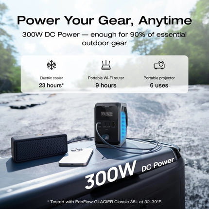 EcoFlow Trail 300 DC Portable Power Station 288WH