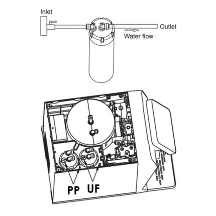 PP & Carbon Block Filter n.1 for JT1645 Midea Water Purifier