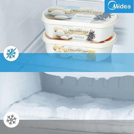 Midea Ψυγείο Side by Side 548L Inverter Total No Frost με All Around Cooling & Quick Freeze, Inox MERS530FGE02