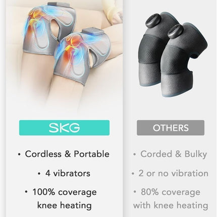 SKG W3 Pro Vibration & Heat Knee Massager – Εργονομικό Μασάζ με Δόνηση & Θερμότητα για Ανακούφιση Γονάτων