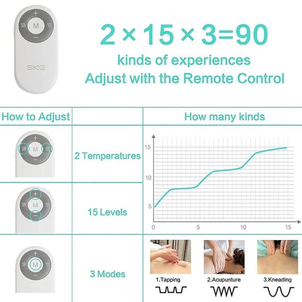 SKG Neck Massager 4098E – Έξυπνη Ανακούφιση Αυχένα με Θερμότητα και Ενσωματωμένο Τηλεχειριστήριο